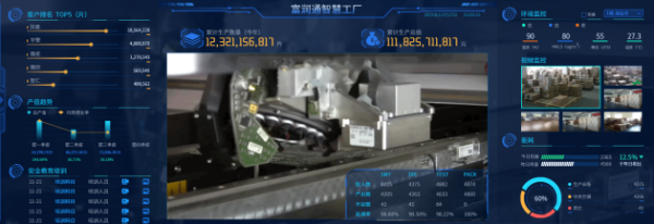 品新科技“云工厂”亮相高交会 数字大脑赋能，人工智能基础软件驱动智能生产新未来
